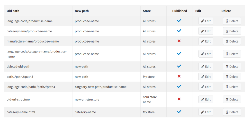 301 permanent redirect some example